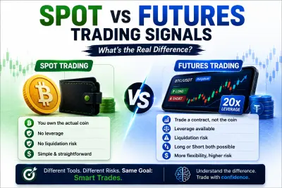 Spot vs Futures Trading Signals: What's the Real Difference?