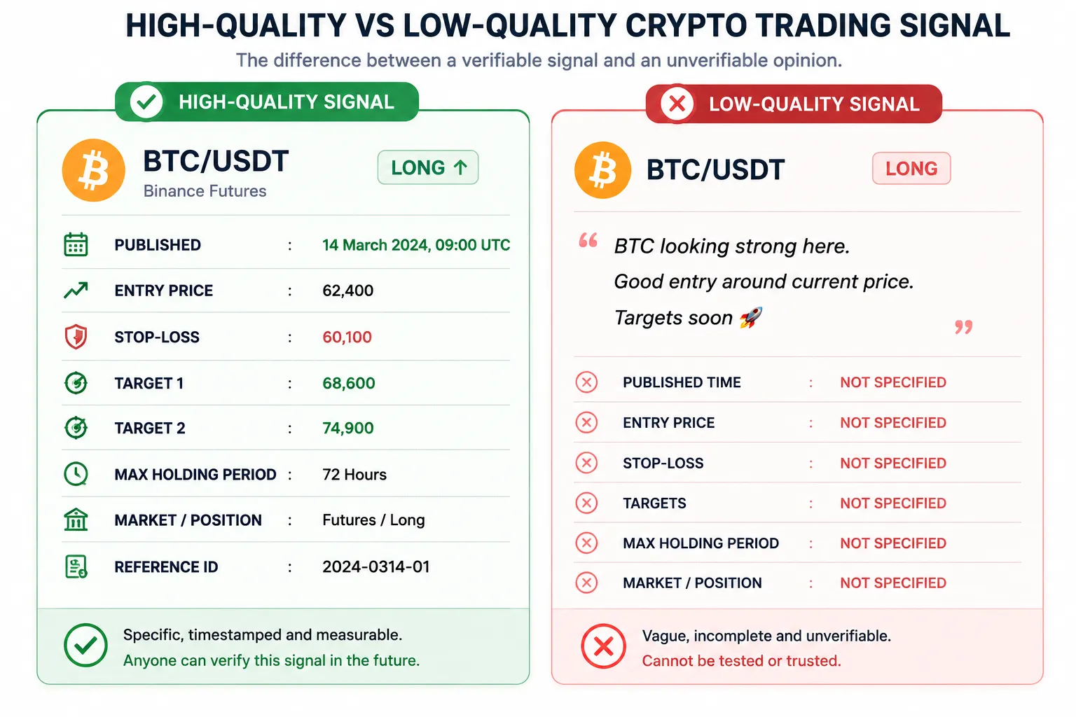 Highe Quality Signal [ Image ] Artical 2.png