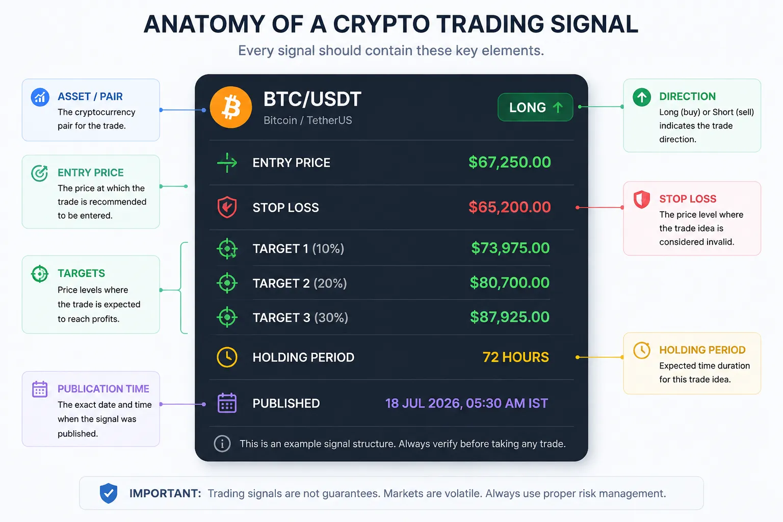 ANATOMY Trade Signal [ IMAGE 1 ].png