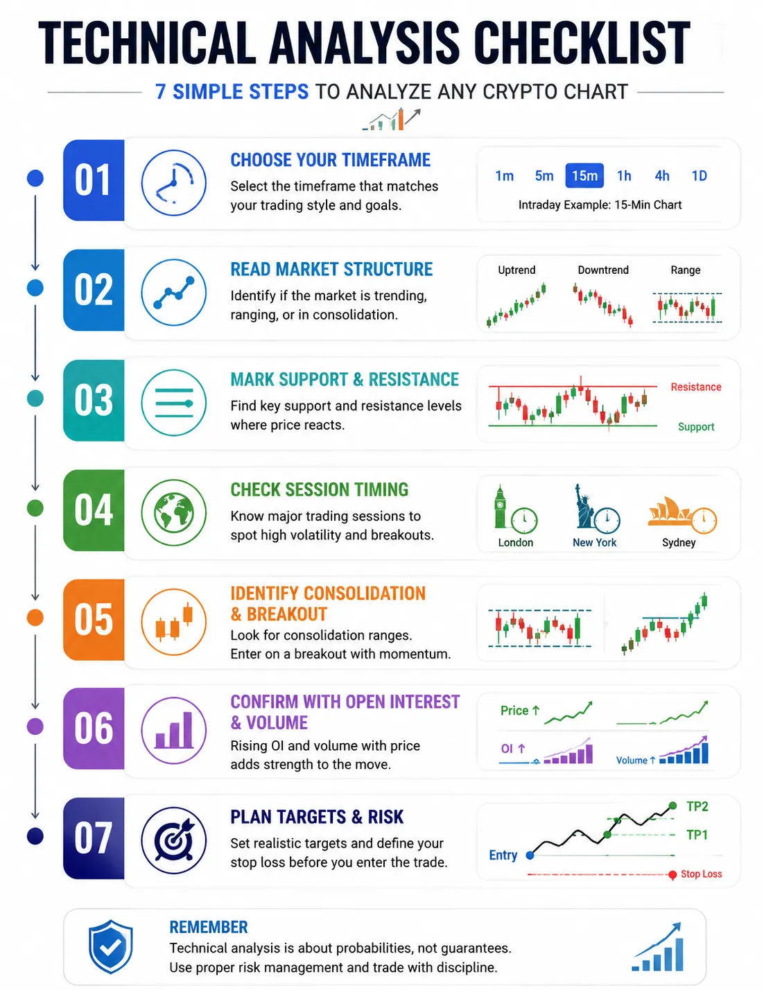 IMAGE 3 [TA] CHART.png