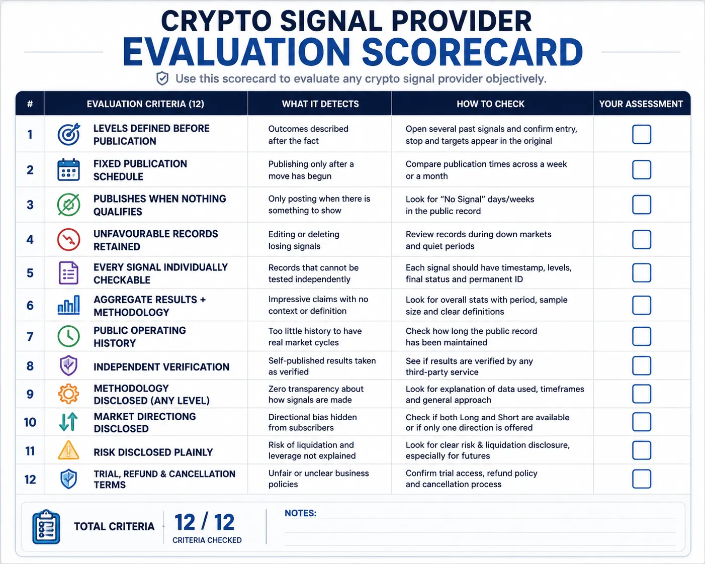 Signal Provider [ Artical 4 ] Image 1.png
